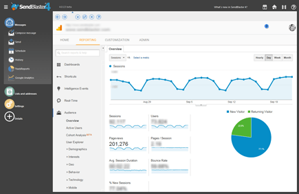 Analyze the results of your mailings