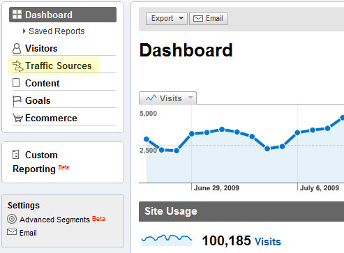 viewing your google analytics results